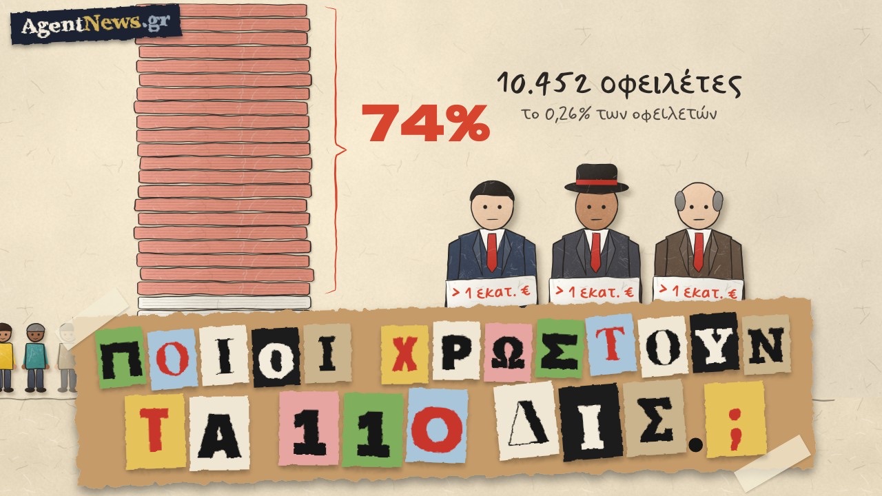 Video: €110bn on paper: who really owes the tax office
